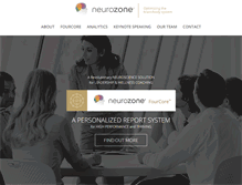 Tablet Screenshot of neurozone.com